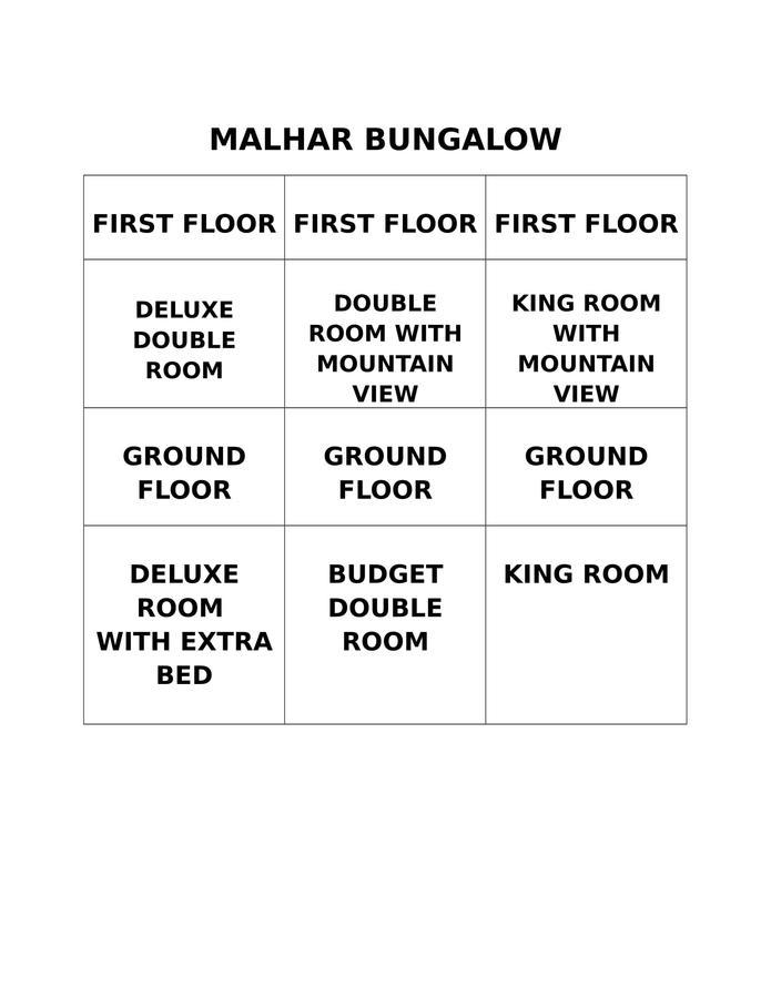 Malhar Bungalow Panchgani Exteriér fotografie